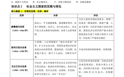 专题1220世纪以来现代化模式的探索（讲义）（原卷版）_07高考历史_2024年新高考资料_2.2024二轮复习_2024年高考历史二轮复习讲练测（新教材新高考）