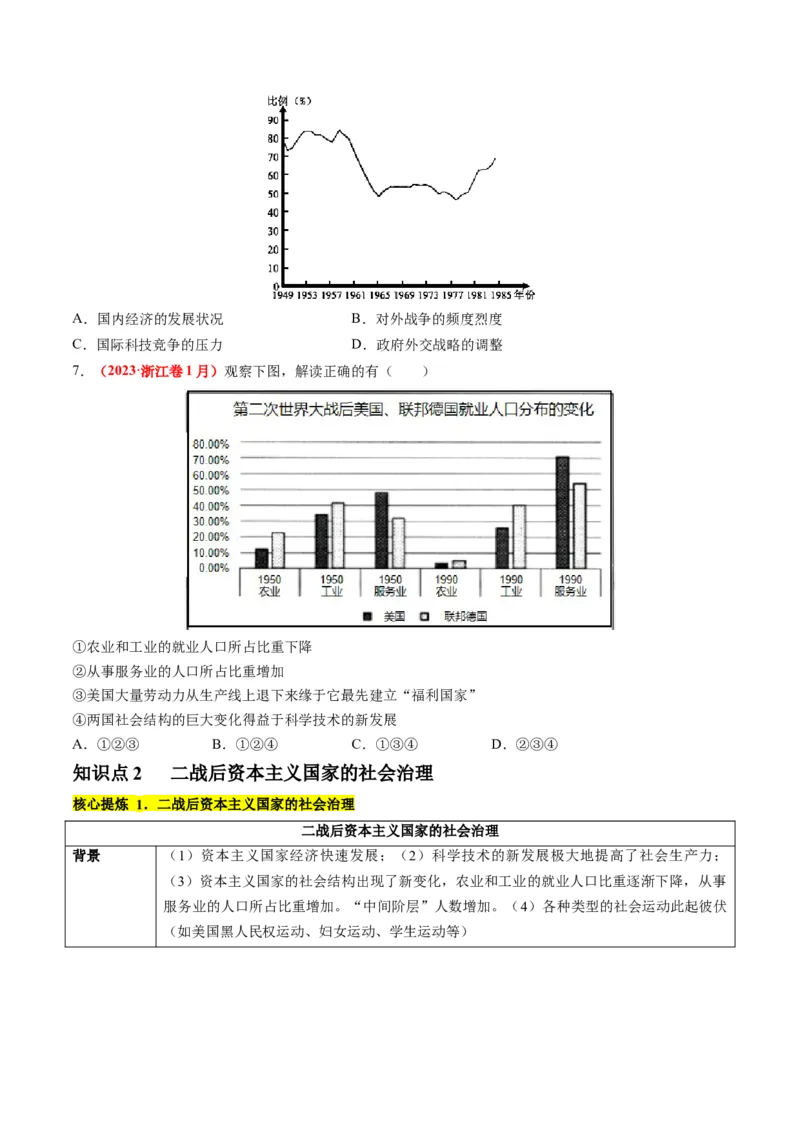 专题1220世纪以来现代化模式的探索（讲义）（原卷版）_07高考历史_2024年新高考资料_2.2024二轮复习_2024年高考历史二轮复习讲练测（新教材新高考）