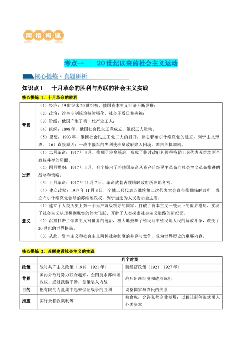 专题1220世纪以来现代化模式的探索（讲义）（原卷版）_07高考历史_2024年新高考资料_2.2024二轮复习_2024年高考历史二轮复习讲练测（新教材新高考）