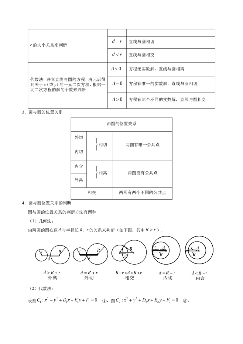 专题09直线与圆的方程-备战2019年高考数学（文）之纠错笔记系列（原卷版）_02高考数学_新高考复习资料_2022年新高考资料_2022年一轮复习各版本_1.新高考2022年高考数学一轮复习_原卷版_310