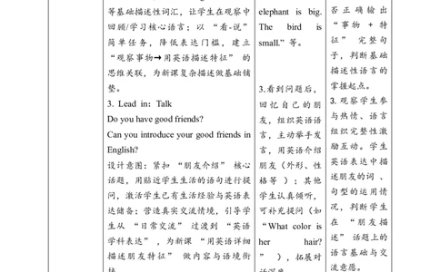 教案_4上-新英语人教PEP版（2025持续更新）_02课件+核心素养教案（更新至U5）_Unit2Myfriends_Unit2MyfriendsALet&rsquo;slearn课件+教案+素材(共35张PPT)_unit2ALet&rsquo;slearn(课件+教案+素材）