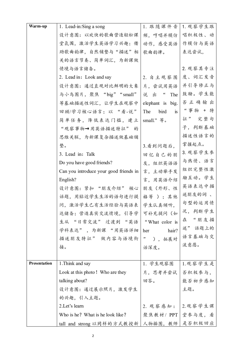 教案_4上-新英语人教PEP版（2025持续更新）_02课件+核心素养教案（更新至U5）_Unit2Myfriends_Unit2MyfriendsALet&rsquo;slearn课件+教案+素材(共35张PPT)_unit2ALet&rsquo;slearn(课件+教案+素材）
