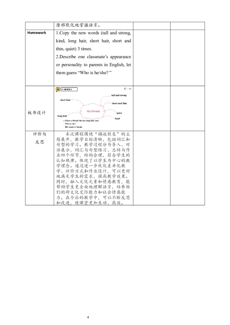 教案_4上-新英语人教PEP版（2025持续更新）_02课件+核心素养教案（更新至U5）_Unit2Myfriends_Unit2MyfriendsALet&rsquo;slearn课件+教案+素材(共35张PPT)_unit2ALet&rsquo;slearn(课件+教案+素材）