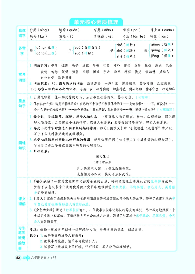 25秋典中点六年级语文上（R版）_25秋《典中点》系列_25秋1-6年级语文上册《典中点》（抢先版）