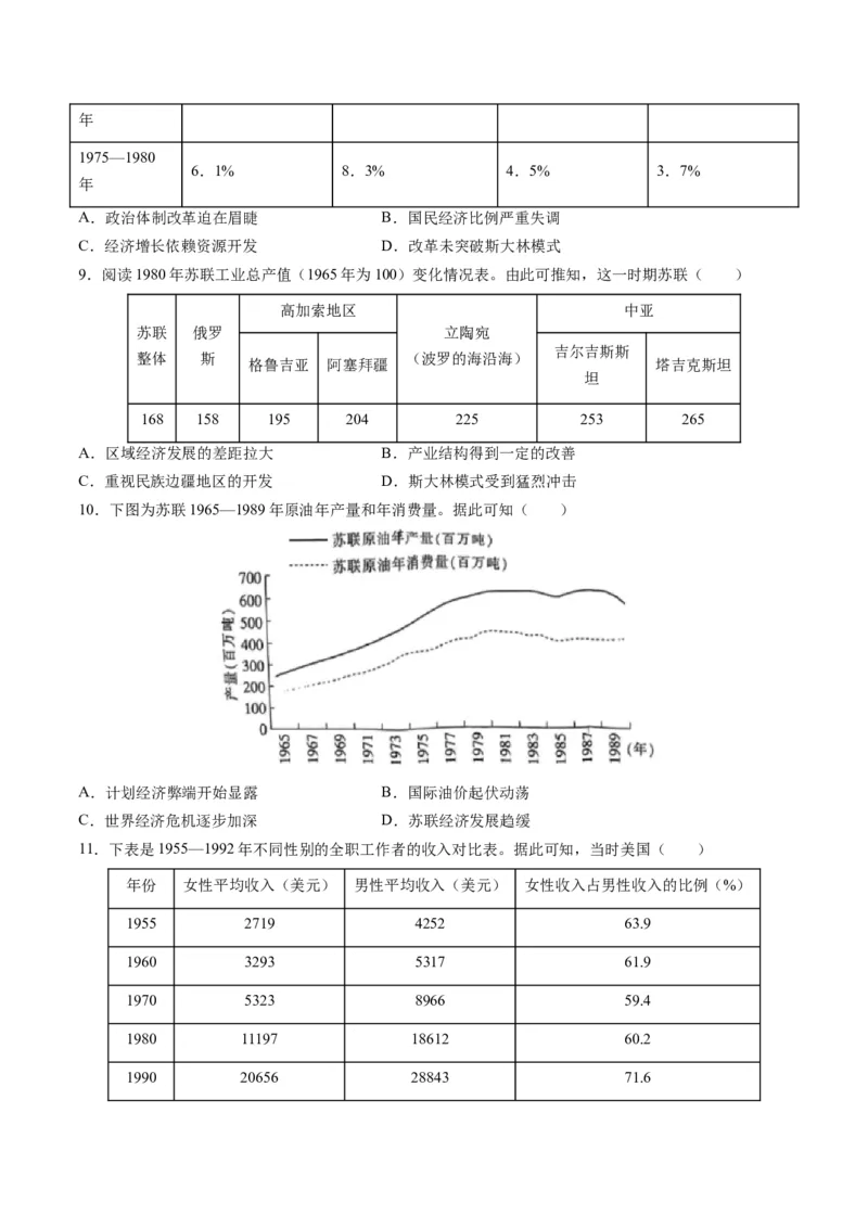 专题1220世纪以来现代化模式的探索（练习）（原卷版）_07高考历史_2024年新高考资料_2.2024二轮复习_2024年高考历史二轮复习讲练测（新教材新高考）