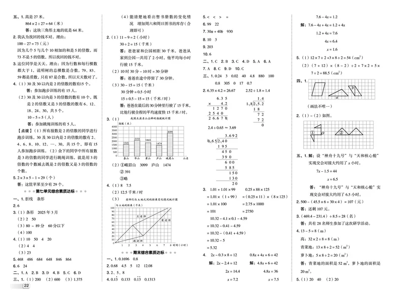 25秋典中点五年级数学上（QD版）测试卷_25秋《典中点》系列_1-6年级数学上册各版本《典中点》（抢先版）_25秋1-6年级数学上册青岛63制《典中点》（抢先版）