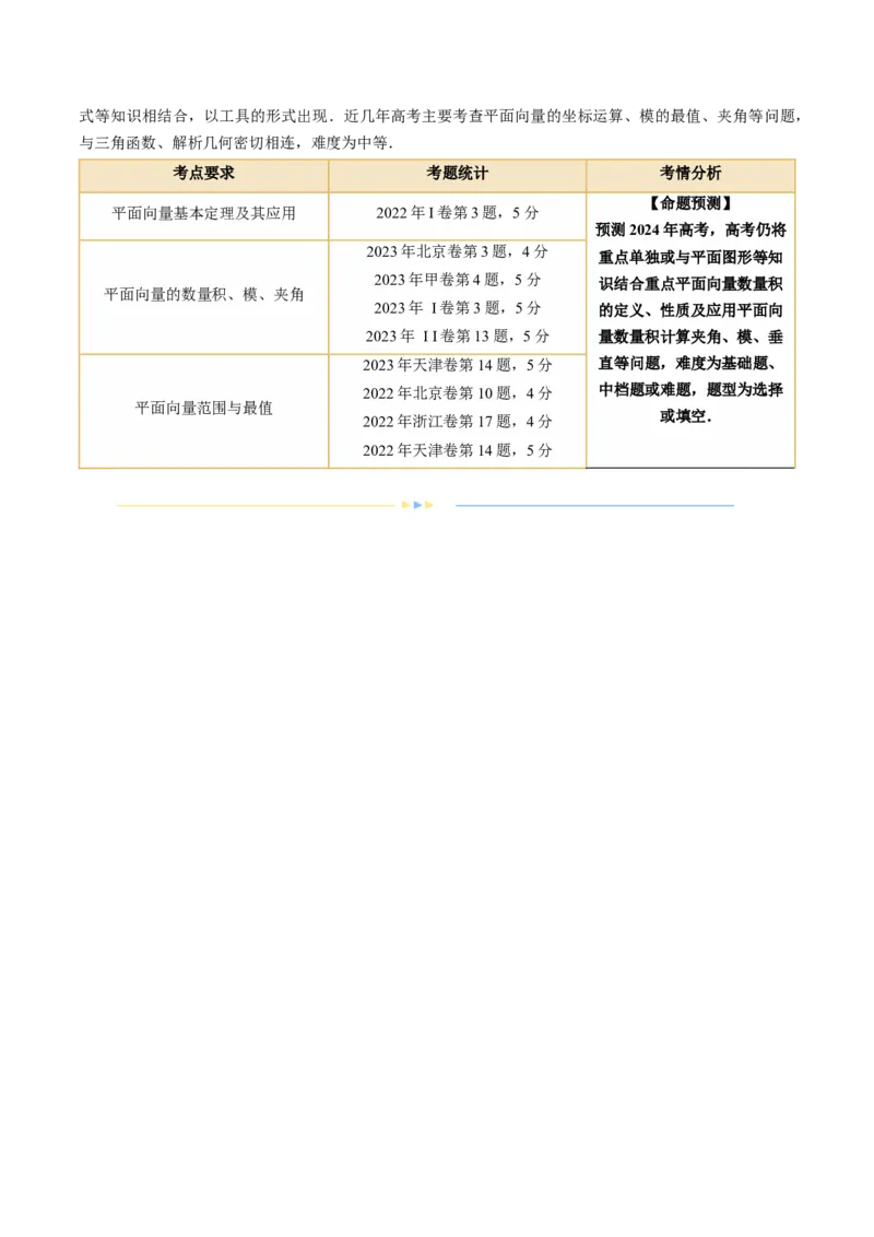 专题11平面向量小题全归类（13大核心考点）（讲义）（解析版）_02高考数学_2024年新高考资料_2.2024二轮复习_2024年高考数学二轮复习讲练（新教材新高考）
