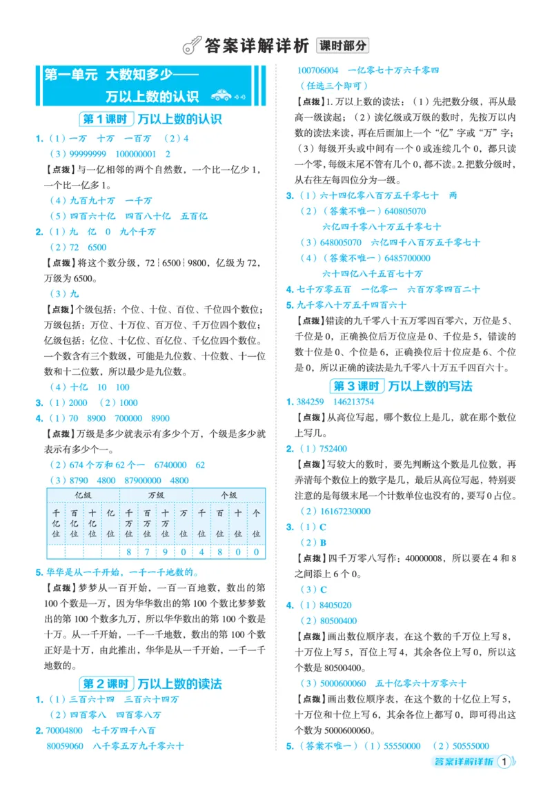 25秋典中点四年级数学上（QD版）答案_25秋《典中点》系列_1-6年级数学上册各版本《典中点》（抢先版）_25秋1-6年级数学上册青岛63制《典中点》（抢先版）