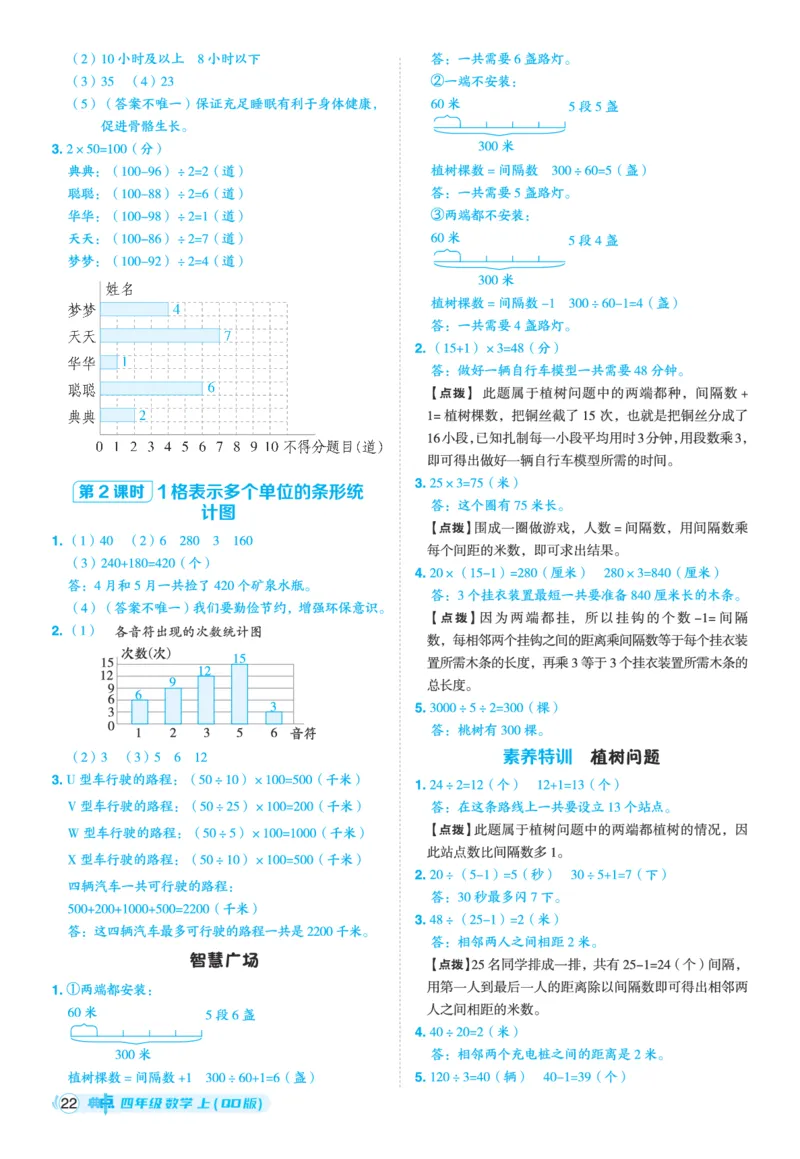 25秋典中点四年级数学上（QD版）答案_25秋《典中点》系列_1-6年级数学上册各版本《典中点》（抢先版）_25秋1-6年级数学上册青岛63制《典中点》（抢先版）
