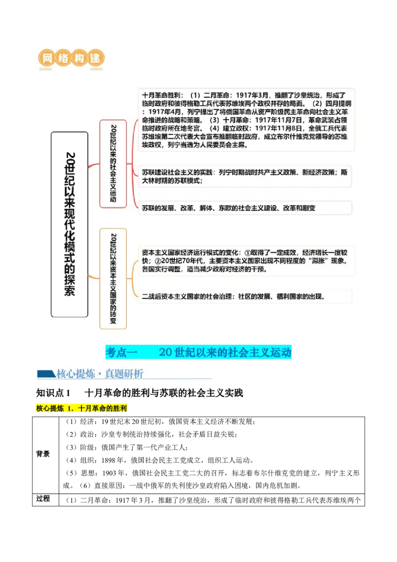 专题1220世纪以来现代化模式的探索（讲义）（原卷版）_07高考历史_新高考复习资料_2024年新高考复习资料_二轮复习资料_2024年高考历史二轮复习讲练测（新教材新高考）_配套讲义