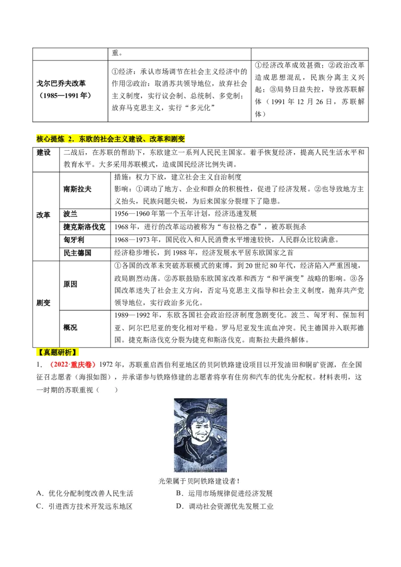 专题1220世纪以来现代化模式的探索（讲义）（原卷版）_07高考历史_新高考复习资料_2024年新高考复习资料_二轮复习资料_2024年高考历史二轮复习讲练测（新教材新高考）_配套讲义