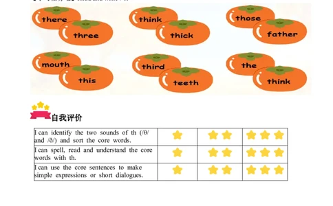 Unit5第3课时PartALet&rsquo;sspell(学习任务单)_4上-新英语人教PEP版（2025持续更新）_01.英语4上-教案+PPT课件+学习任务单+练习第1套齐全_3学习任务单