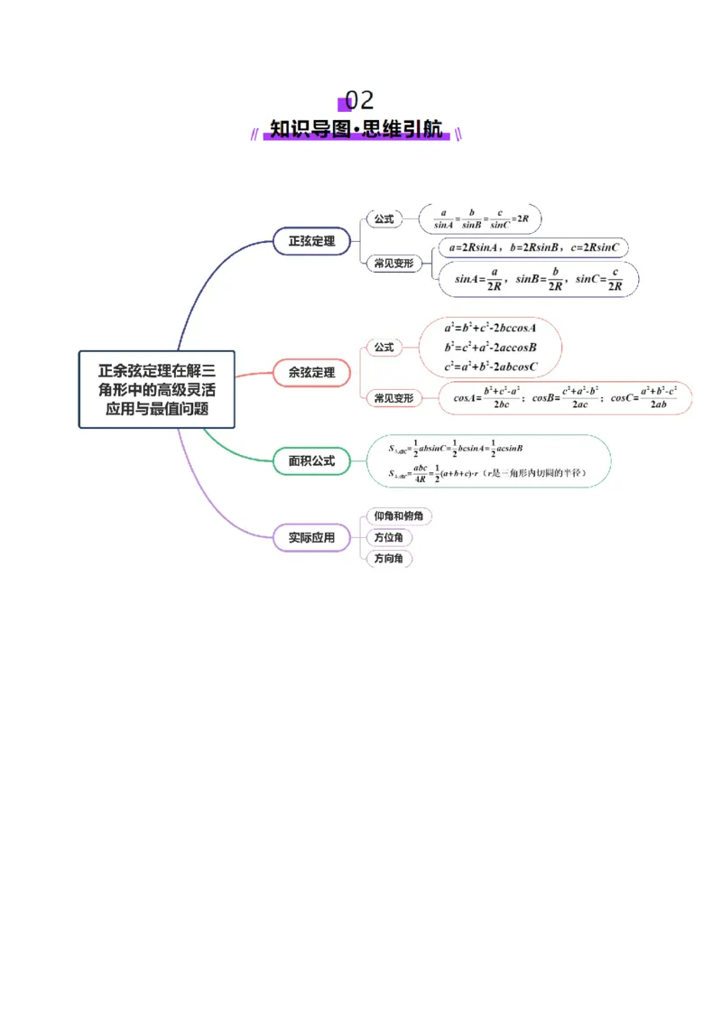 专题10正余弦定理在解三角形中的高级灵活应用与最值问题（讲义）（解析版）_02高考数学_2025年新高考资料_二轮复习_01高考语文等多个文件