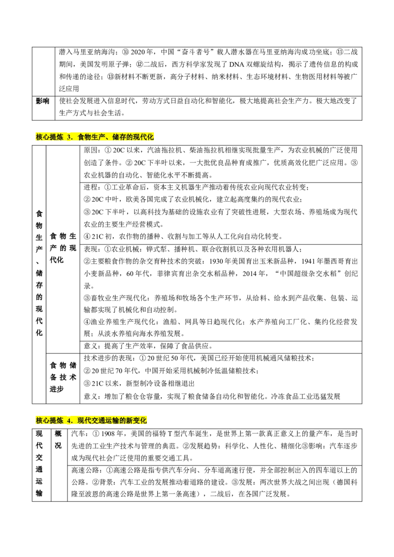专题1220世纪以来现代化模式的探索（讲义）（解析版）_07高考历史_2024年新高考资料_2.2024二轮复习_2024年高考历史二轮复习讲练测（新教材新高考）