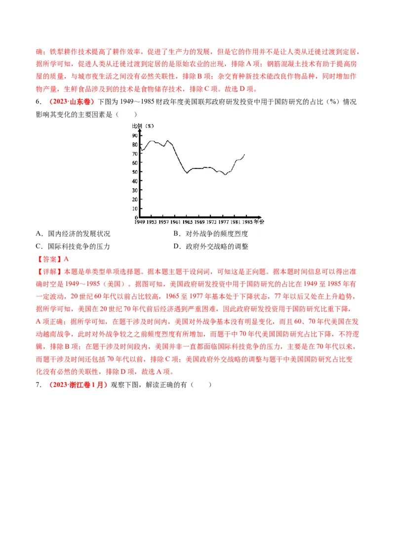 专题1220世纪以来现代化模式的探索（讲义）（解析版）_07高考历史_2024年新高考资料_2.2024二轮复习_2024年高考历史二轮复习讲练测（新教材新高考）