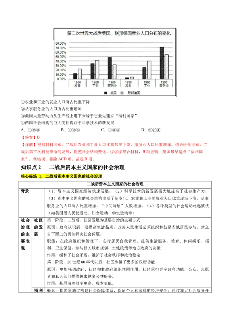 专题1220世纪以来现代化模式的探索（讲义）（解析版）_07高考历史_2024年新高考资料_2.2024二轮复习_2024年高考历史二轮复习讲练测（新教材新高考）