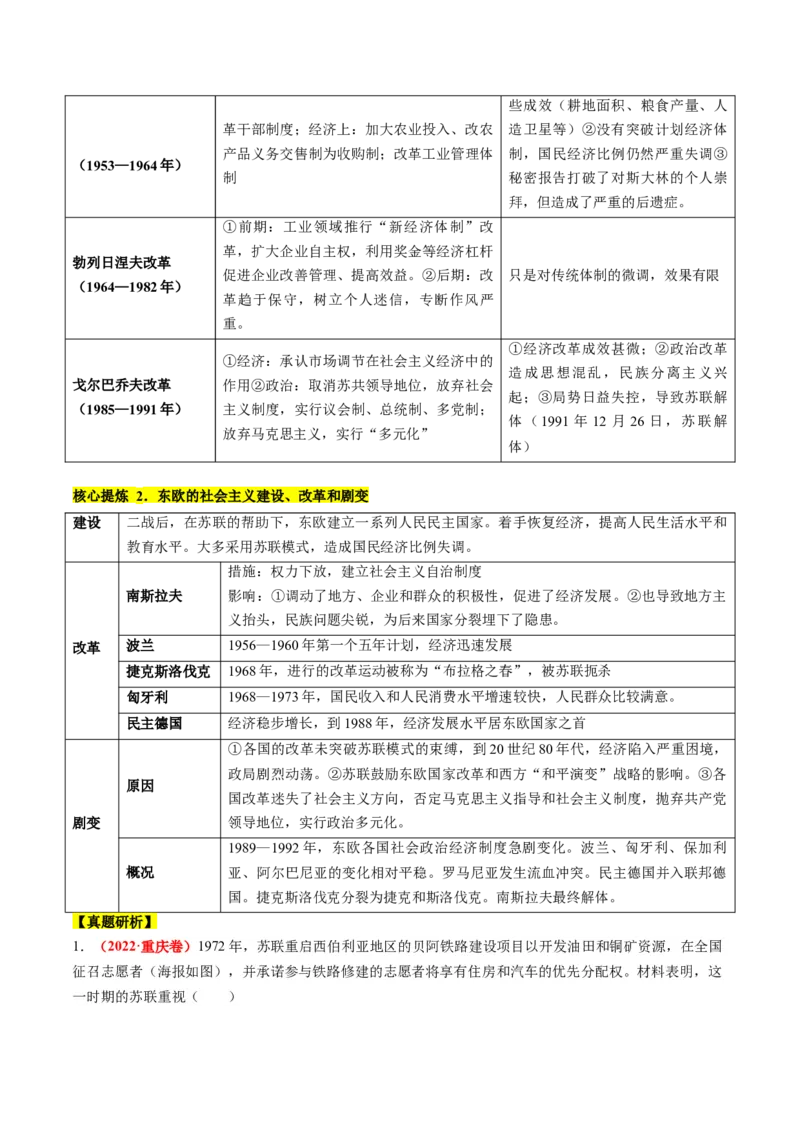 专题1220世纪以来现代化模式的探索（讲义）（解析版）_07高考历史_2024年新高考资料_2.2024二轮复习_2024年高考历史二轮复习讲练测（新教材新高考）