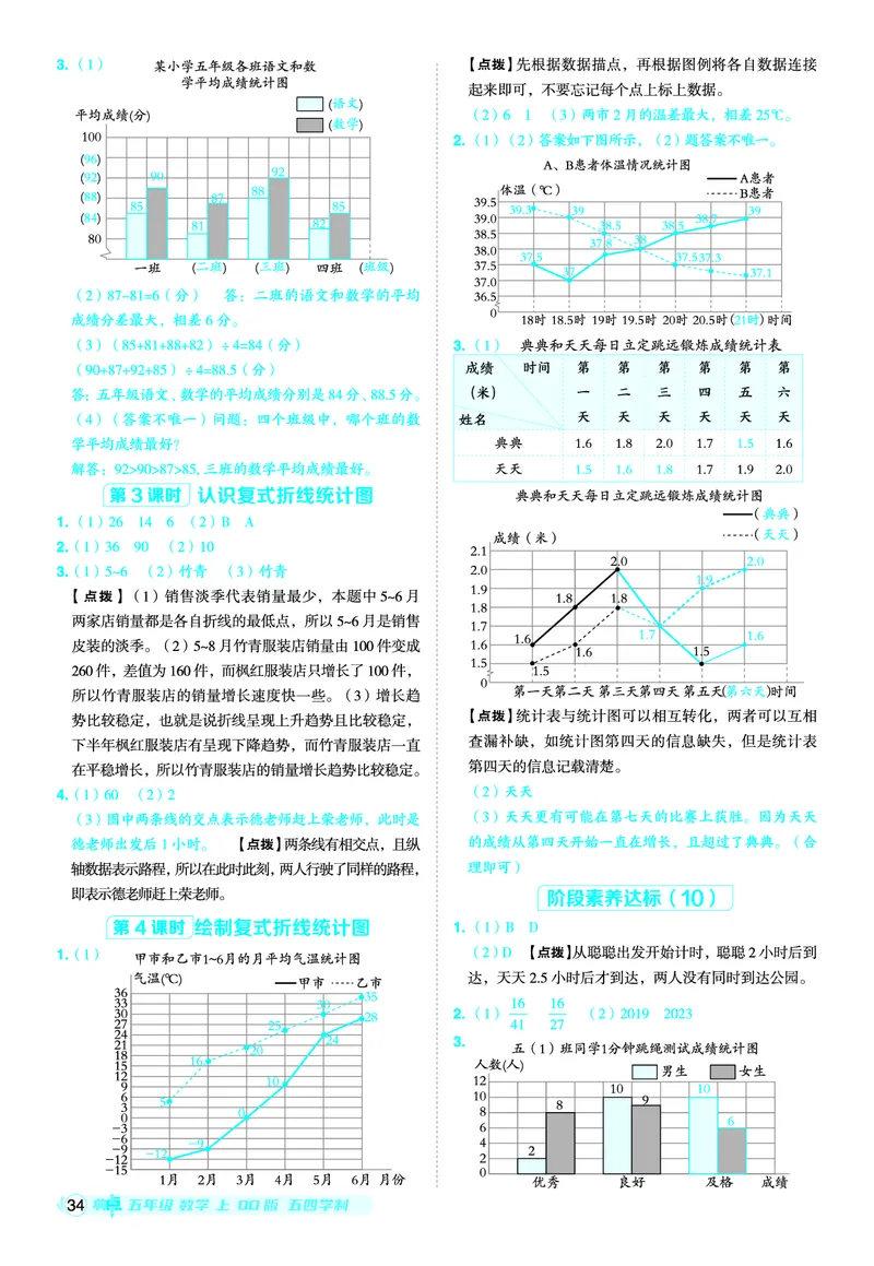 25秋典中点五年级数学上（QD版）五四制答案_25秋《典中点》系列_1-6年级数学上册各版本《典中点》（抢先版）_25秋1-6年级数学上册青岛54制《典中点》（抢先版）