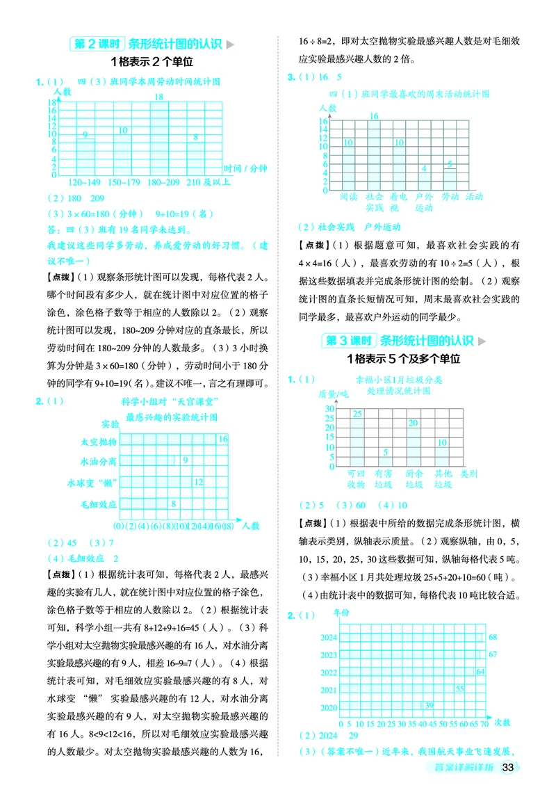 25秋典中点四年级数学上（R版）答案_25秋《典中点》系列_1-6年级数学上册各版本《典中点》（抢先版）_25秋1-6年级数学上册人教版《典中点》（抢先版）
