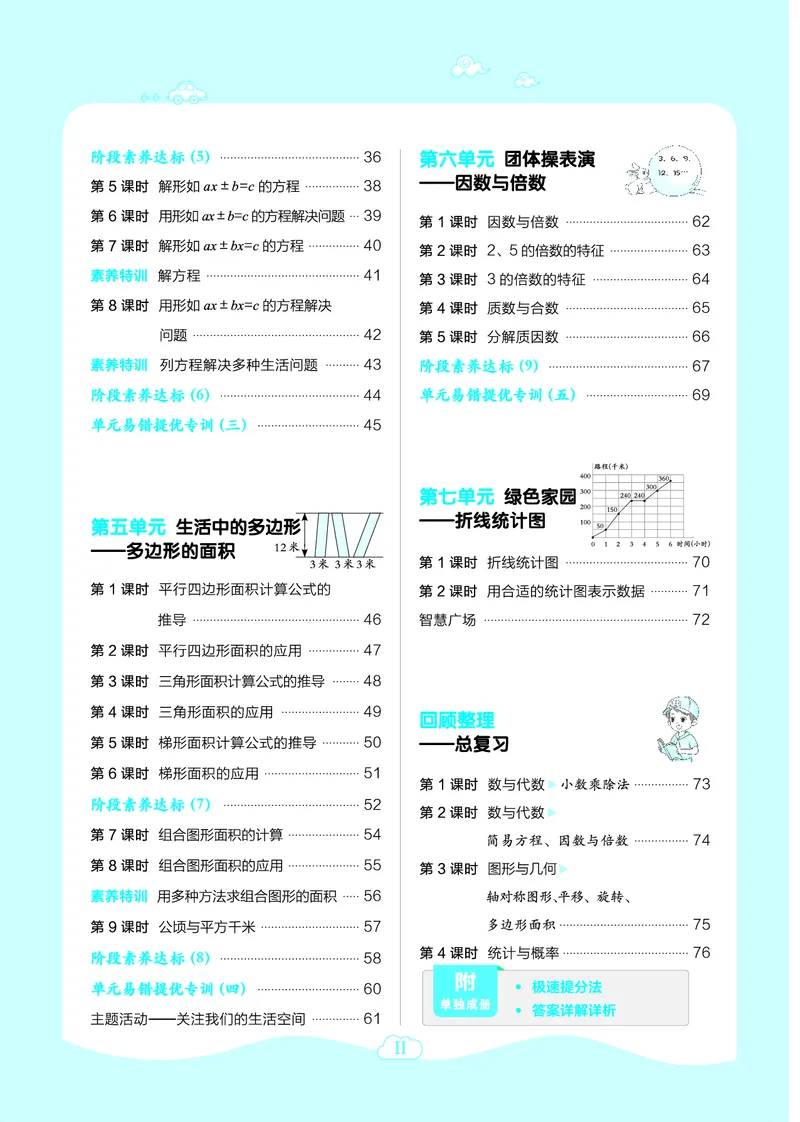 25秋典中点五年级数学上（QD版）_25秋《典中点》系列_1-6年级数学上册各版本《典中点》（抢先版）_25秋1-6年级数学上册青岛63制《典中点》（抢先版）