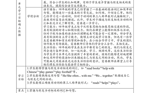 教案_4上-新英语人教PEP版（2025持续更新）_02课件+核心素养教案（更新至U5）_Unit2Myfriends_Unit2MyfriendsBLet&rsquo;slearn课件+教案+素材(共29张PPT)_unit2BLet&rsquo;slearn(课件+教案+素材）
