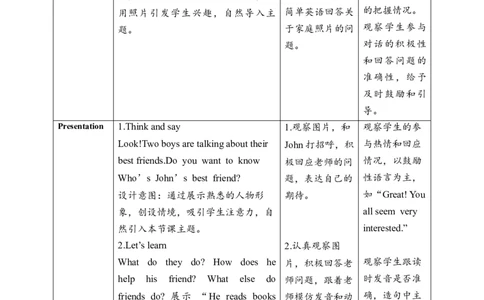 教案_4上-新英语人教PEP版（2025持续更新）_02课件+核心素养教案（更新至U5）_Unit2Myfriends_Unit2MyfriendsBLet&rsquo;slearn课件+教案+素材(共29张PPT)_unit2BLet&rsquo;slearn(课件+教案+素材）