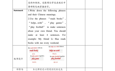 教案_4上-新英语人教PEP版（2025持续更新）_02课件+核心素养教案（更新至U5）_Unit2Myfriends_Unit2MyfriendsBLet&rsquo;slearn课件+教案+素材(共29张PPT)_unit2BLet&rsquo;slearn(课件+教案+素材）