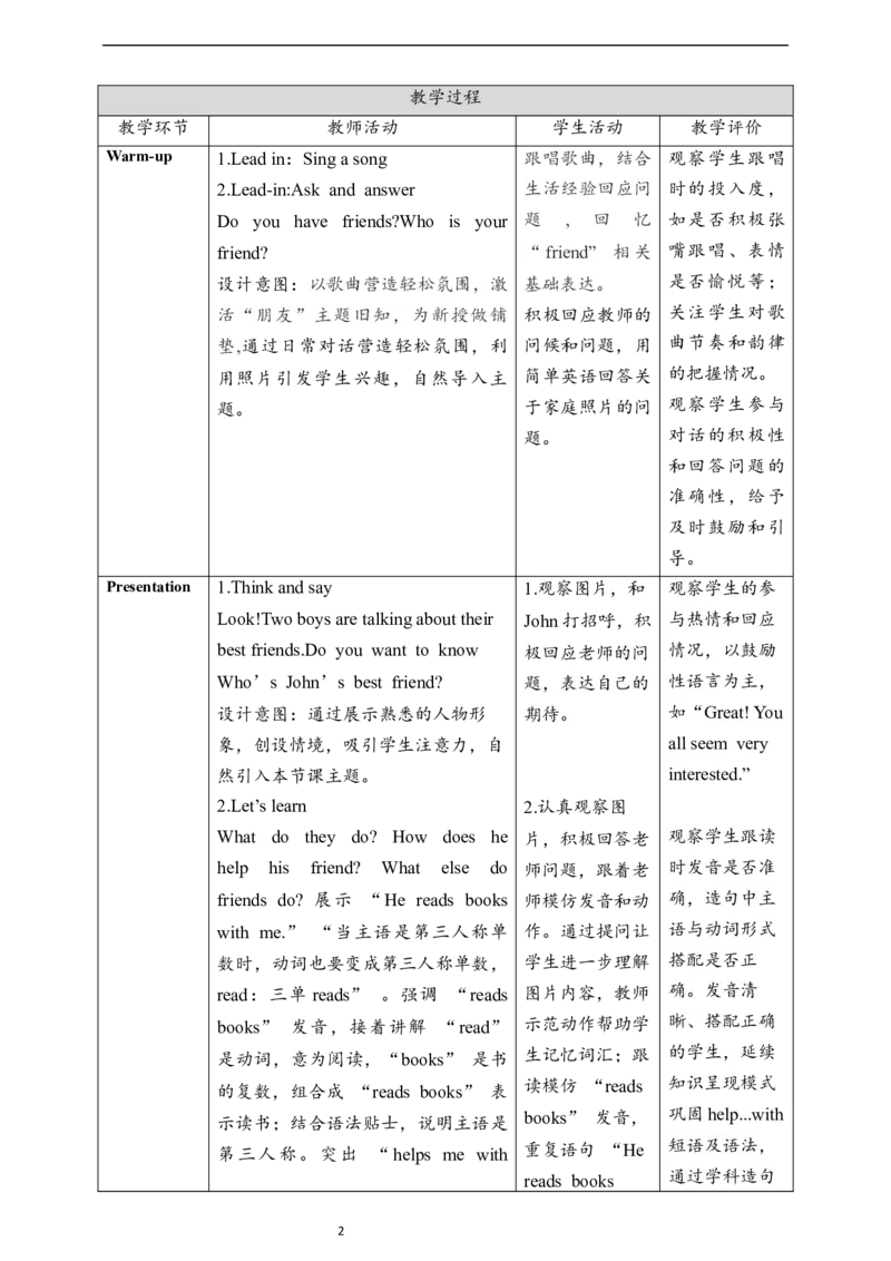教案_4上-新英语人教PEP版（2025持续更新）_02课件+核心素养教案（更新至U5）_Unit2Myfriends_Unit2MyfriendsBLet&rsquo;slearn课件+教案+素材(共29张PPT)_unit2BLet&rsquo;slearn(课件+教案+素材）