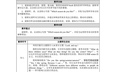 Unit6Lesson4_4上-新英语人教PEP版（2025持续更新）_04教案+教学计划_教案（表格）
