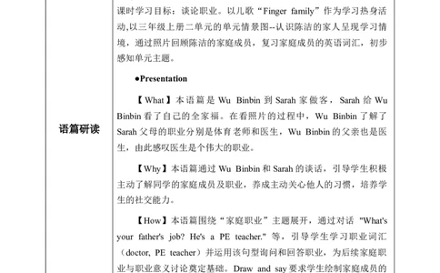 Unit1第1课时PartALet&rsquo;stalk&Drawandsay(教学设计)_4上-新英语人教PEP版（2025持续更新）_01.英语4上-教案+PPT课件+学习任务单+练习第1套齐全_2教案