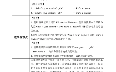 Unit1第1课时PartALet&rsquo;stalk&Drawandsay(教学设计)_4上-新英语人教PEP版（2025持续更新）_01.英语4上-教案+PPT课件+学习任务单+练习第1套齐全_2教案