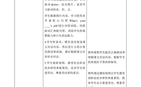 Unit1第1课时PartALet&rsquo;stalk&Drawandsay(教学设计)_4上-新英语人教PEP版（2025持续更新）_01.英语4上-教案+PPT课件+学习任务单+练习第1套齐全_2教案