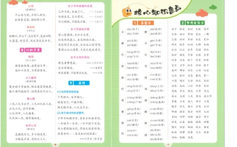 25秋语文二上典中点核心知识盘点R_25秋《典中点》系列_25秋1-6年级语文上册《典中点》（抢先版）_典中点语文完整版25年上册23_25秋二年级上册语文《典中点》完整版