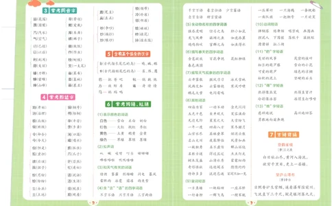 25秋语文二上典中点核心知识盘点R_25秋《典中点》系列_25秋1-6年级语文上册《典中点》（抢先版）_典中点语文完整版25年上册23_25秋二年级上册语文《典中点》完整版