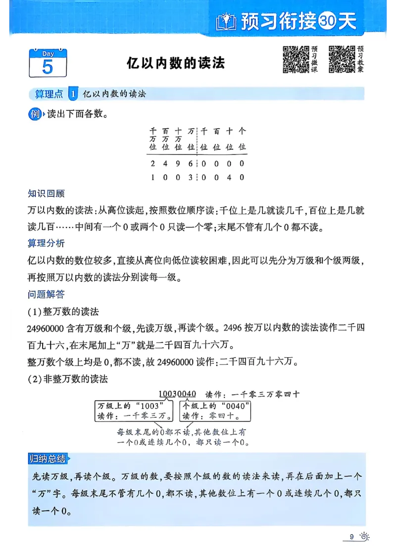 25学霸暑假计算大通关三升四人教_25秋《学霸的暑假计算大通关》_25年1-6年级数学人教版《学霸的暑假计算暑期大通关》_三升四