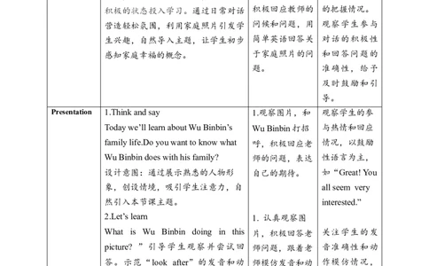 教案_4上-新英语人教PEP版（2025持续更新）_02课件+核心素养教案（更新至U5）_Unit1Helpingathome_Unit1HelpingathomePartBLet&rsquo;slearn课件+教案+素材(共25张PPT)_unit1BLet&rsquo;slearn(课件+教案+素材）