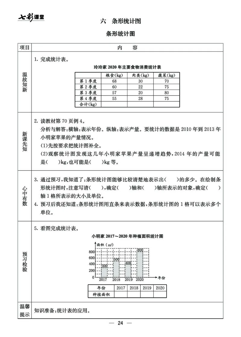 四年级数学上册西师版《七彩课堂》预习卡_1-6年级《七彩课堂》预习卡_1-6年级数学上册西师版《七彩课堂》预习卡