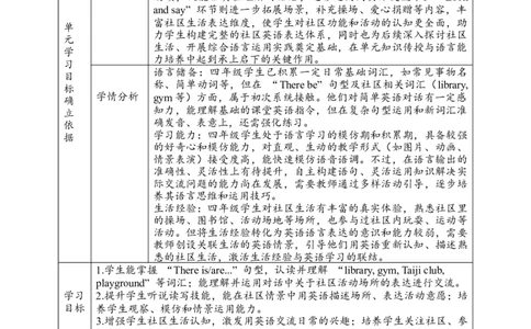 教案_4上-新英语人教PEP版（2025持续更新）_02课件+核心素养教案（更新至U5）_Unit3Placeswelivein_unit3BLet&rsquo;stalk(课件+教案+素材）
