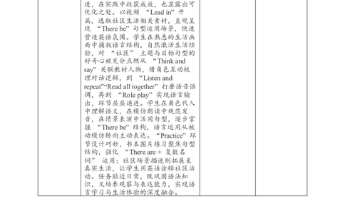 教案_4上-新英语人教PEP版（2025持续更新）_02课件+核心素养教案（更新至U5）_Unit3Placeswelivein_unit3BLet&rsquo;stalk(课件+教案+素材）