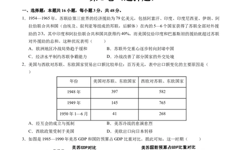 专题11第二次世界大战后：世界多元文明的竞争与发展（原卷版）_07高考历史_2025年新高考资料_一轮复习_2025年高考历史一轮复习讲练测（新教材新高考）（完结）_专题训练