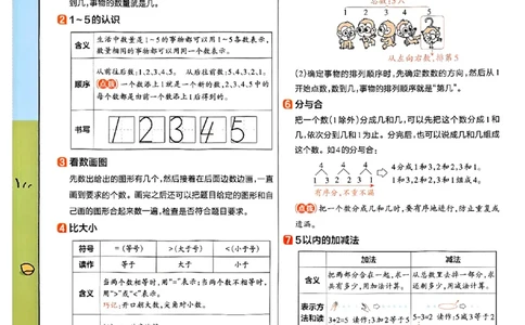 一年级数学人教版上册25秋《教材帮》期末知识挂图_25秋《教材帮练习帮》系列_2026版小学《教材帮》1-6年级上册（数学）（人教版）_一年级数学人教版上册25秋《教材帮》