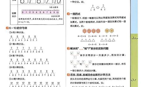 一年级数学人教版上册25秋《教材帮》期末知识挂图_25秋《教材帮练习帮》系列_2026版小学《教材帮》1-6年级上册（数学）（人教版）_一年级数学人教版上册25秋《教材帮》