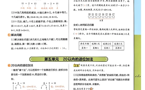 一年级数学人教版上册25秋《教材帮》期末知识挂图_25秋《教材帮练习帮》系列_2026版小学《教材帮》1-6年级上册（数学）（人教版）_一年级数学人教版上册25秋《教材帮》