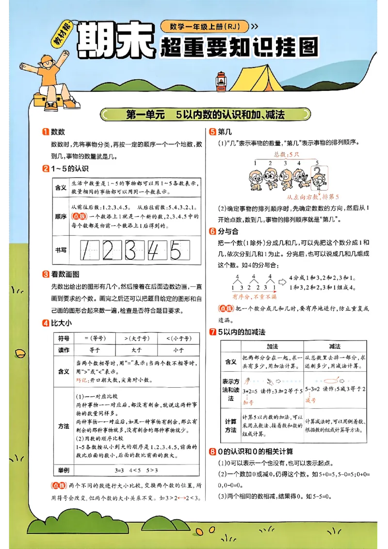 一年级数学人教版上册25秋《教材帮》期末知识挂图_25秋《教材帮练习帮》系列_2026版小学《教材帮》1-6年级上册（数学）（人教版）_一年级数学人教版上册25秋《教材帮》