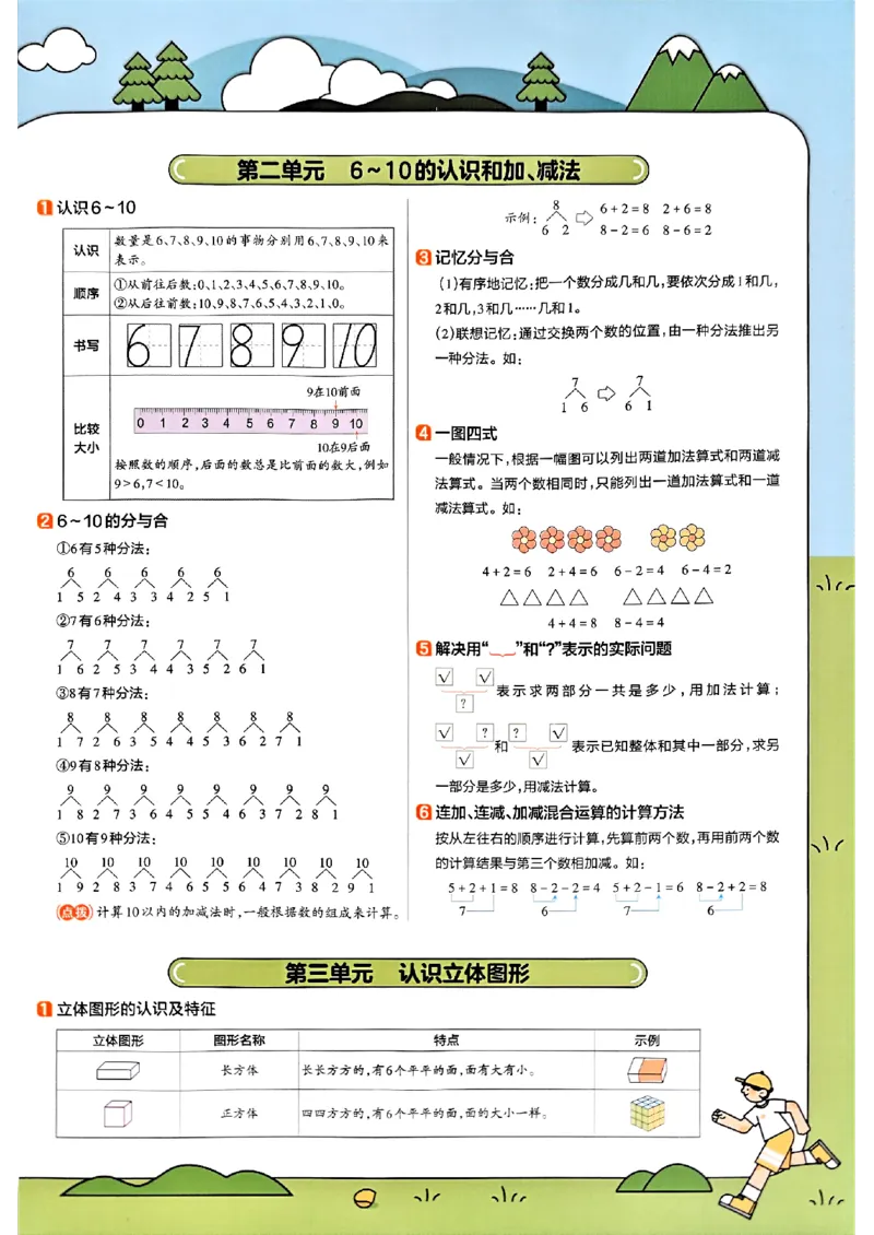 一年级数学人教版上册25秋《教材帮》期末知识挂图_25秋《教材帮练习帮》系列_2026版小学《教材帮》1-6年级上册（数学）（人教版）_一年级数学人教版上册25秋《教材帮》
