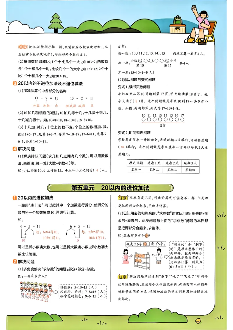 一年级数学人教版上册25秋《教材帮》期末知识挂图_25秋《教材帮练习帮》系列_2026版小学《教材帮》1-6年级上册（数学）（人教版）_一年级数学人教版上册25秋《教材帮》