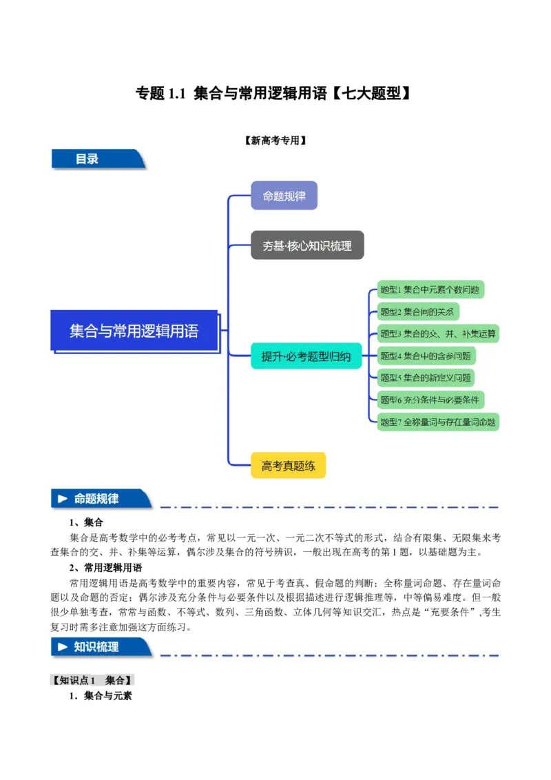 专题1.1集合与常用逻辑用语七大题型（讲义）（举一反三）（新高考专用）（原卷版）_02高考数学_2025年新高考资料_二轮复习_一、热点题型篇