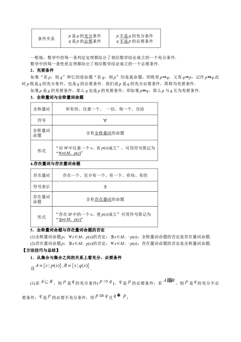 专题1.1集合与常用逻辑用语七大题型（讲义）（举一反三）（新高考专用）（原卷版）_02高考数学_2025年新高考资料_二轮复习_一、热点题型篇