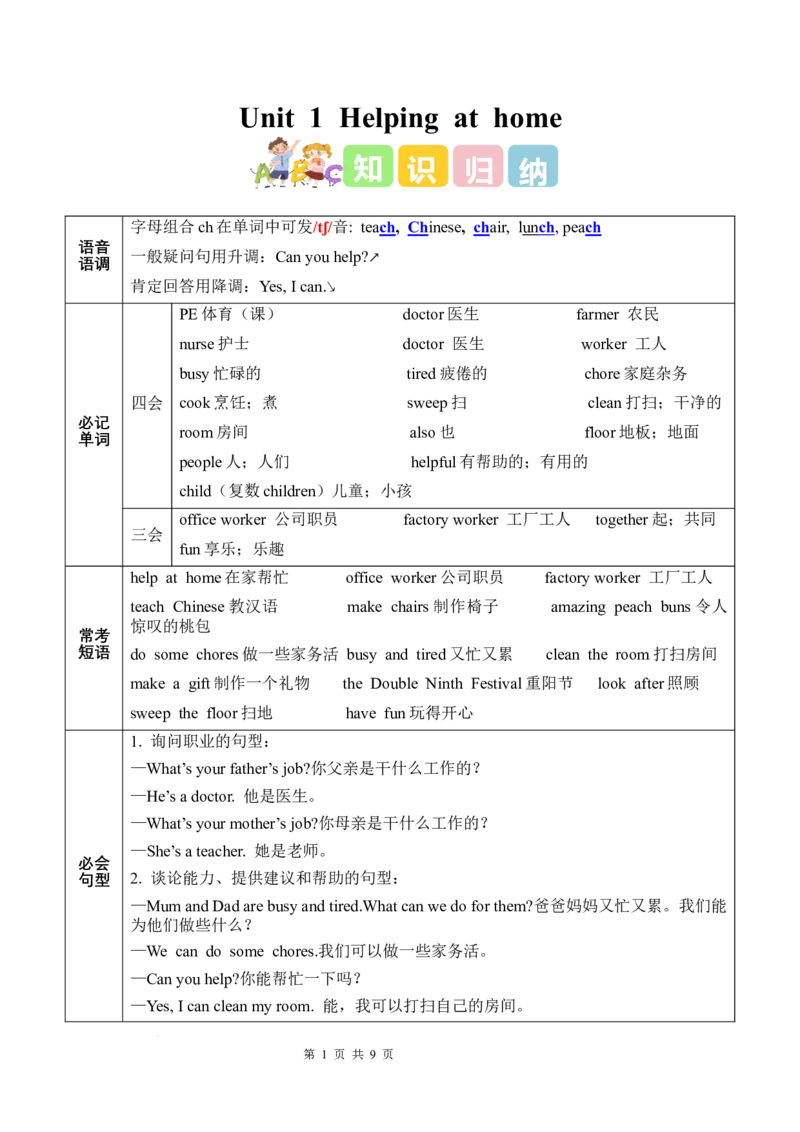 Unit1Helpingathome(知识清单)_4上-新英语人教PEP版（2025持续更新）_09知识清单_知识清单（新增）