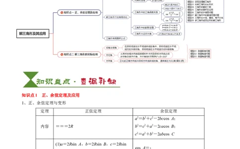专题08解三角形及其应用（2知识点+3重难点+6方法技巧+5易错易混）（原卷版）_02高考数学_2025年新高考资料_一轮复习_上好课2025年高考数学一轮复习知识清单3246850